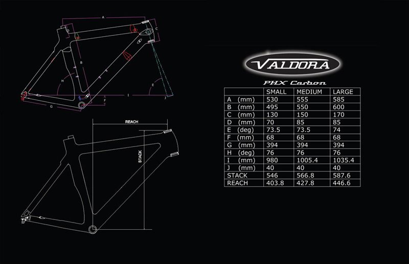valdora phx